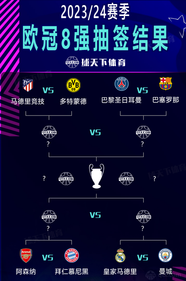 望守住竞争 望守住竞争